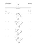 SUBSTITUTED BRIDGED UREA ANALOGS AS SIRTUIN MODULATORS diagram and image