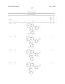 SUBSTITUTED BRIDGED UREA ANALOGS AS SIRTUIN MODULATORS diagram and image