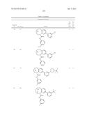 SUBSTITUTED BRIDGED UREA ANALOGS AS SIRTUIN MODULATORS diagram and image