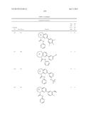 SUBSTITUTED BRIDGED UREA ANALOGS AS SIRTUIN MODULATORS diagram and image