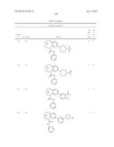 SUBSTITUTED BRIDGED UREA ANALOGS AS SIRTUIN MODULATORS diagram and image