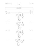 SUBSTITUTED BRIDGED UREA ANALOGS AS SIRTUIN MODULATORS diagram and image