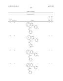 SUBSTITUTED BRIDGED UREA ANALOGS AS SIRTUIN MODULATORS diagram and image