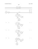 SUBSTITUTED BRIDGED UREA ANALOGS AS SIRTUIN MODULATORS diagram and image