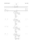 SUBSTITUTED BRIDGED UREA ANALOGS AS SIRTUIN MODULATORS diagram and image