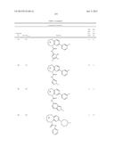 SUBSTITUTED BRIDGED UREA ANALOGS AS SIRTUIN MODULATORS diagram and image