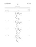 SUBSTITUTED BRIDGED UREA ANALOGS AS SIRTUIN MODULATORS diagram and image