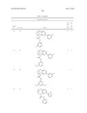 SUBSTITUTED BRIDGED UREA ANALOGS AS SIRTUIN MODULATORS diagram and image