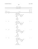 SUBSTITUTED BRIDGED UREA ANALOGS AS SIRTUIN MODULATORS diagram and image