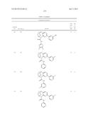 SUBSTITUTED BRIDGED UREA ANALOGS AS SIRTUIN MODULATORS diagram and image