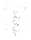 SUBSTITUTED BRIDGED UREA ANALOGS AS SIRTUIN MODULATORS diagram and image