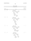 SUBSTITUTED BRIDGED UREA ANALOGS AS SIRTUIN MODULATORS diagram and image