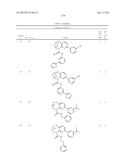 SUBSTITUTED BRIDGED UREA ANALOGS AS SIRTUIN MODULATORS diagram and image