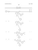 SUBSTITUTED BRIDGED UREA ANALOGS AS SIRTUIN MODULATORS diagram and image