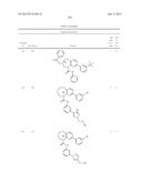 SUBSTITUTED BRIDGED UREA ANALOGS AS SIRTUIN MODULATORS diagram and image