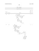 SUBSTITUTED BRIDGED UREA ANALOGS AS SIRTUIN MODULATORS diagram and image