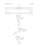 SUBSTITUTED BRIDGED UREA ANALOGS AS SIRTUIN MODULATORS diagram and image