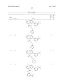 SUBSTITUTED BRIDGED UREA ANALOGS AS SIRTUIN MODULATORS diagram and image