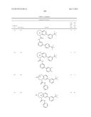 SUBSTITUTED BRIDGED UREA ANALOGS AS SIRTUIN MODULATORS diagram and image