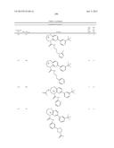 SUBSTITUTED BRIDGED UREA ANALOGS AS SIRTUIN MODULATORS diagram and image