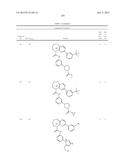 SUBSTITUTED BRIDGED UREA ANALOGS AS SIRTUIN MODULATORS diagram and image