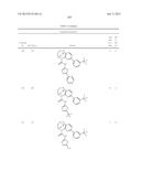 SUBSTITUTED BRIDGED UREA ANALOGS AS SIRTUIN MODULATORS diagram and image