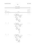 SUBSTITUTED BRIDGED UREA ANALOGS AS SIRTUIN MODULATORS diagram and image