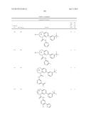 SUBSTITUTED BRIDGED UREA ANALOGS AS SIRTUIN MODULATORS diagram and image