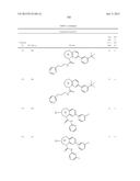 SUBSTITUTED BRIDGED UREA ANALOGS AS SIRTUIN MODULATORS diagram and image