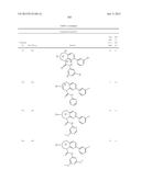 SUBSTITUTED BRIDGED UREA ANALOGS AS SIRTUIN MODULATORS diagram and image