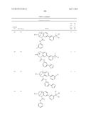 SUBSTITUTED BRIDGED UREA ANALOGS AS SIRTUIN MODULATORS diagram and image