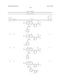 SUBSTITUTED BRIDGED UREA ANALOGS AS SIRTUIN MODULATORS diagram and image