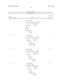 SUBSTITUTED BRIDGED UREA ANALOGS AS SIRTUIN MODULATORS diagram and image