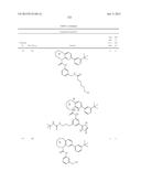 SUBSTITUTED BRIDGED UREA ANALOGS AS SIRTUIN MODULATORS diagram and image