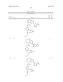 SUBSTITUTED BRIDGED UREA ANALOGS AS SIRTUIN MODULATORS diagram and image