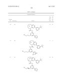 SUBSTITUTED BRIDGED UREA ANALOGS AS SIRTUIN MODULATORS diagram and image