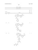 SUBSTITUTED BRIDGED UREA ANALOGS AS SIRTUIN MODULATORS diagram and image