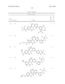 SUBSTITUTED BRIDGED UREA ANALOGS AS SIRTUIN MODULATORS diagram and image