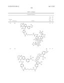 SUBSTITUTED BRIDGED UREA ANALOGS AS SIRTUIN MODULATORS diagram and image