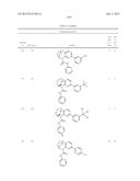 SUBSTITUTED BRIDGED UREA ANALOGS AS SIRTUIN MODULATORS diagram and image