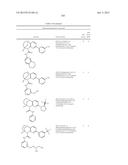 SUBSTITUTED BRIDGED UREA ANALOGS AS SIRTUIN MODULATORS diagram and image