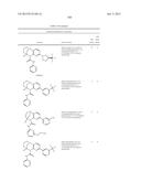 SUBSTITUTED BRIDGED UREA ANALOGS AS SIRTUIN MODULATORS diagram and image