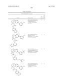 SUBSTITUTED BRIDGED UREA ANALOGS AS SIRTUIN MODULATORS diagram and image