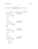 SUBSTITUTED BRIDGED UREA ANALOGS AS SIRTUIN MODULATORS diagram and image