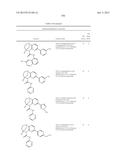 SUBSTITUTED BRIDGED UREA ANALOGS AS SIRTUIN MODULATORS diagram and image