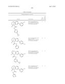 SUBSTITUTED BRIDGED UREA ANALOGS AS SIRTUIN MODULATORS diagram and image