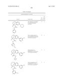 SUBSTITUTED BRIDGED UREA ANALOGS AS SIRTUIN MODULATORS diagram and image