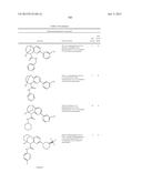 SUBSTITUTED BRIDGED UREA ANALOGS AS SIRTUIN MODULATORS diagram and image