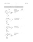 SUBSTITUTED BRIDGED UREA ANALOGS AS SIRTUIN MODULATORS diagram and image