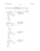 SUBSTITUTED BRIDGED UREA ANALOGS AS SIRTUIN MODULATORS diagram and image